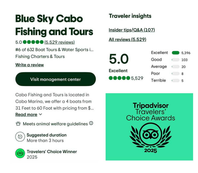 TripAdvisor Blue Sky Cabo